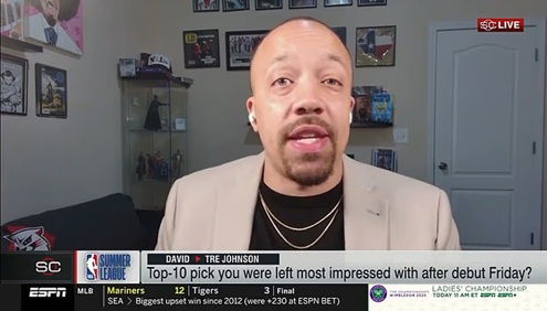 ESPN Analyst Blasts Woke Backlash Targeting Sydney Sweeney's American